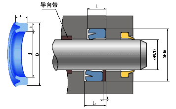 軸、孔兩用ZZKY型密封圈（UHS型）